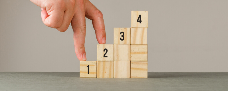 כלים לניהול עסק - איך לנהל נכון את העסק